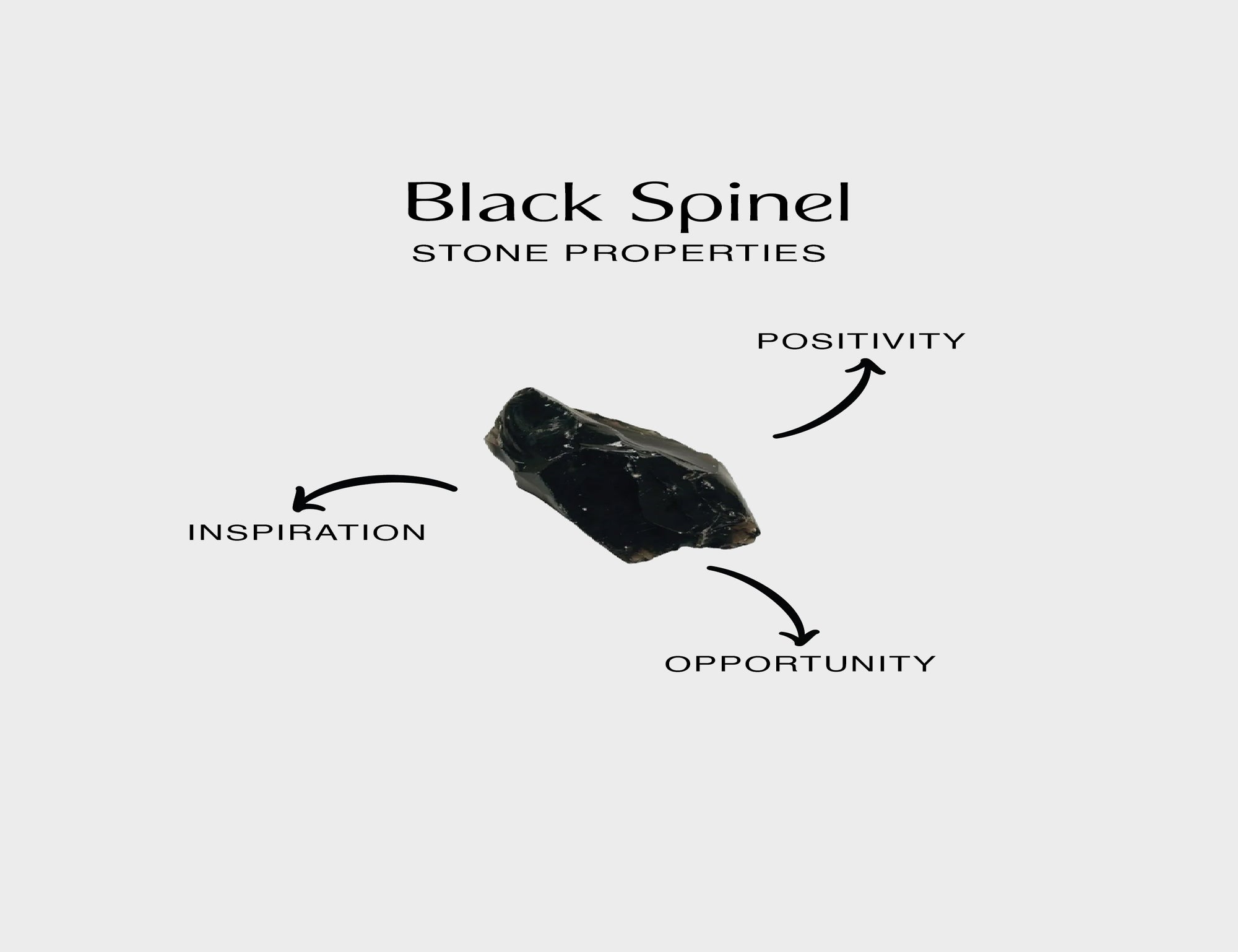 Black Spinel Bracelet